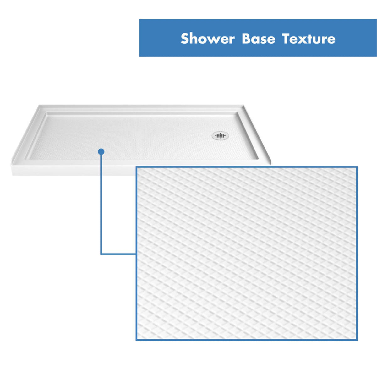 Fiberglass-reinforced core on the SlimLine base adds durability without bulk.