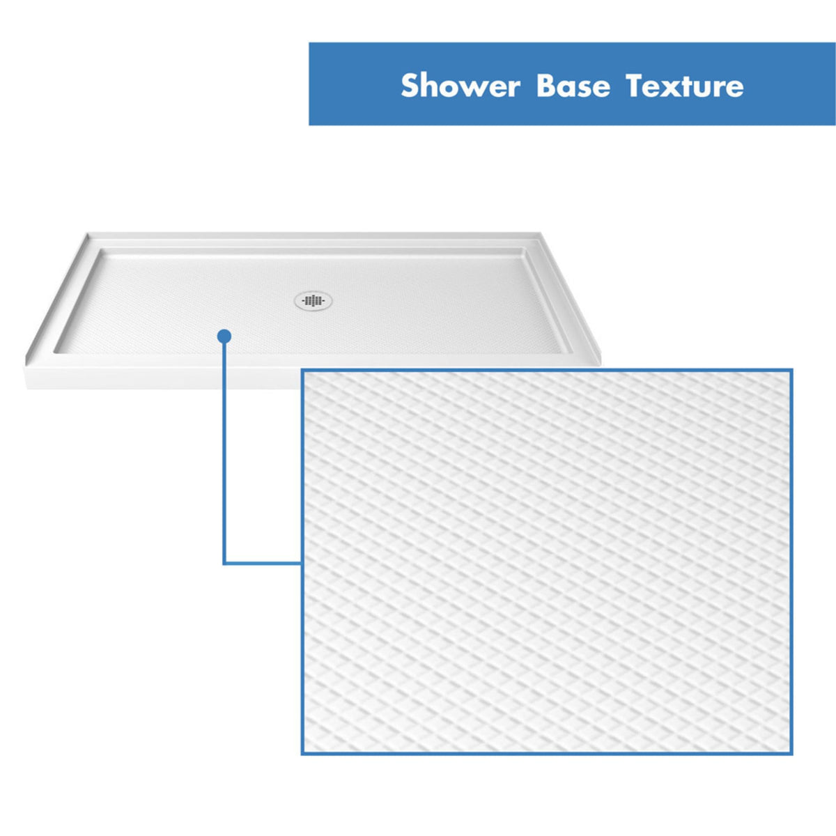 DreamLine SlimLine high-gloss finish conveys a durable, easy-to-clean surface.