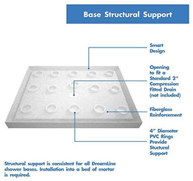 DreamLine SlipGrip textured floor provides slip resistance for safer showers.