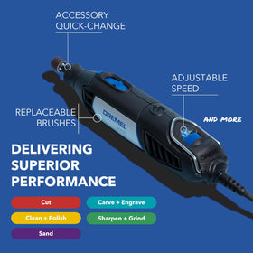 Dremel 4000 ergonomic grip for comfortable control.