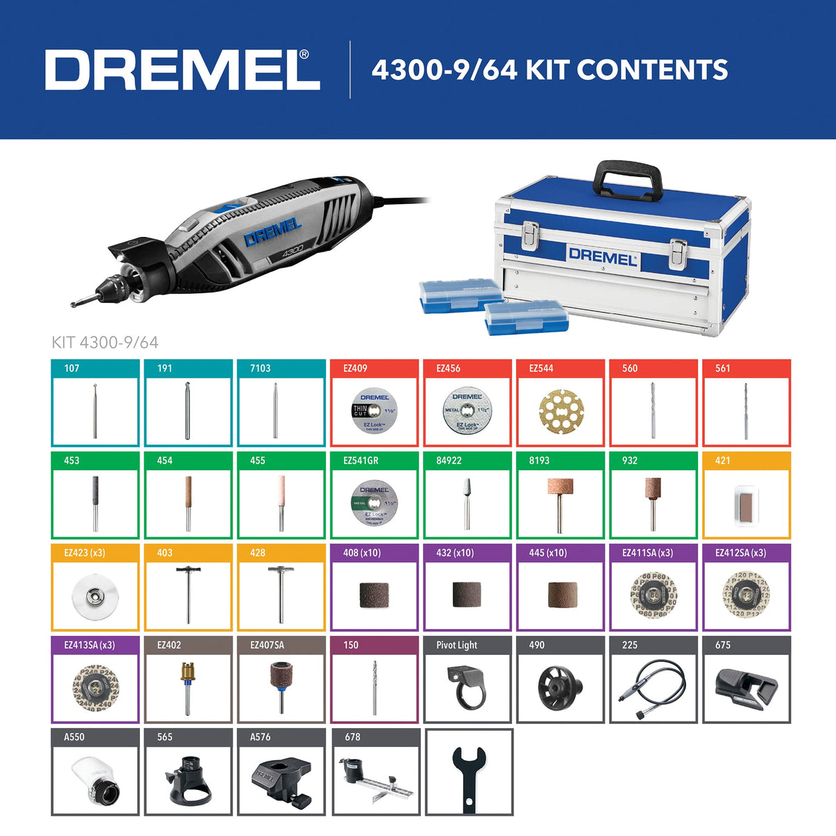 Dremel 4300 variable speed control adapts to material needs