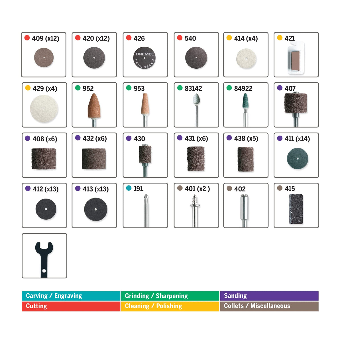 Dremel 709-02 grinding stones suited for metal and stone shaping.