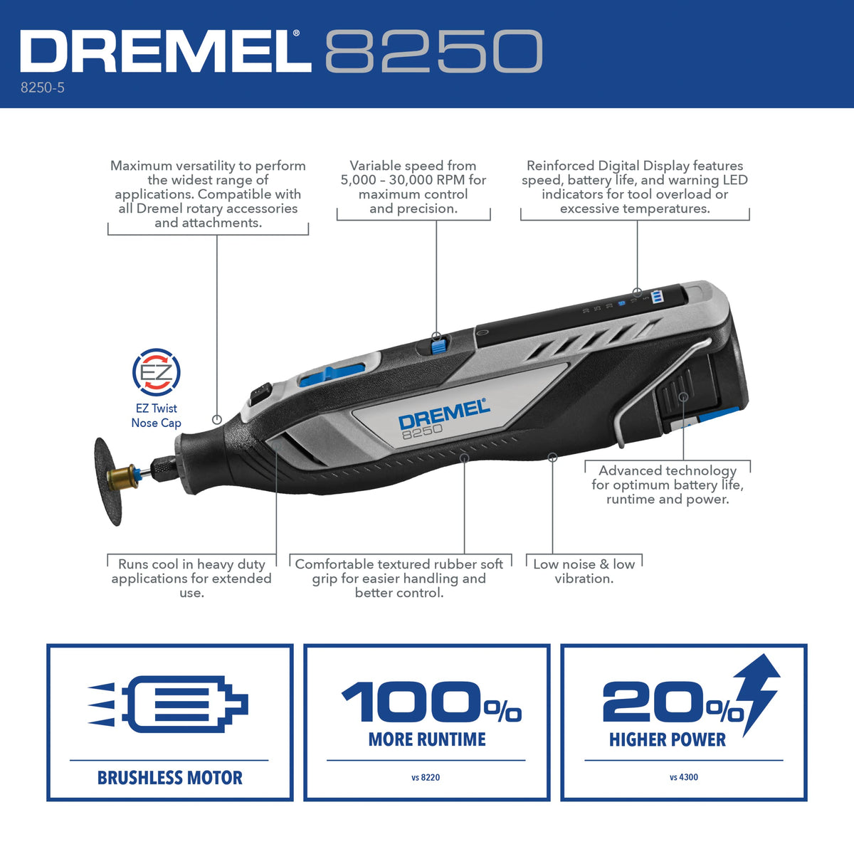Dremel 8250-5 EZ Twist Nose Cap enables quick accessory changes