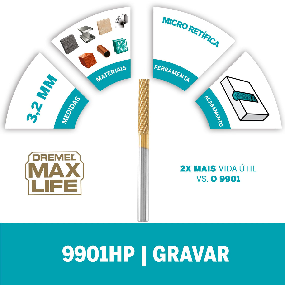 Dremel 9901HP 1/8-inch shank enables versatile high-speed carving