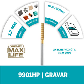 Dremel 9901HP 1/8-inch shank enables versatile high-speed carving