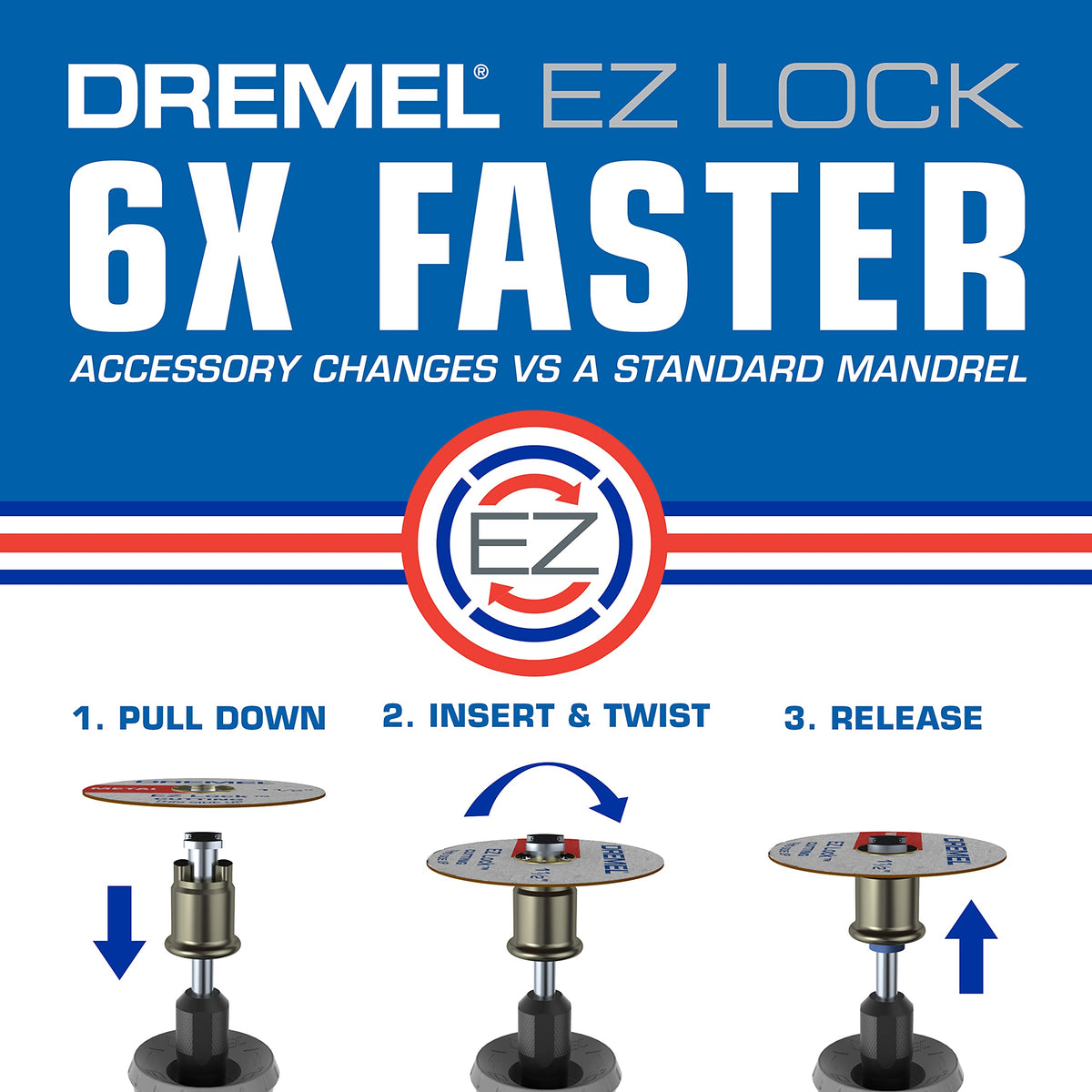Dremel cutting wheels and bits for precise cuts