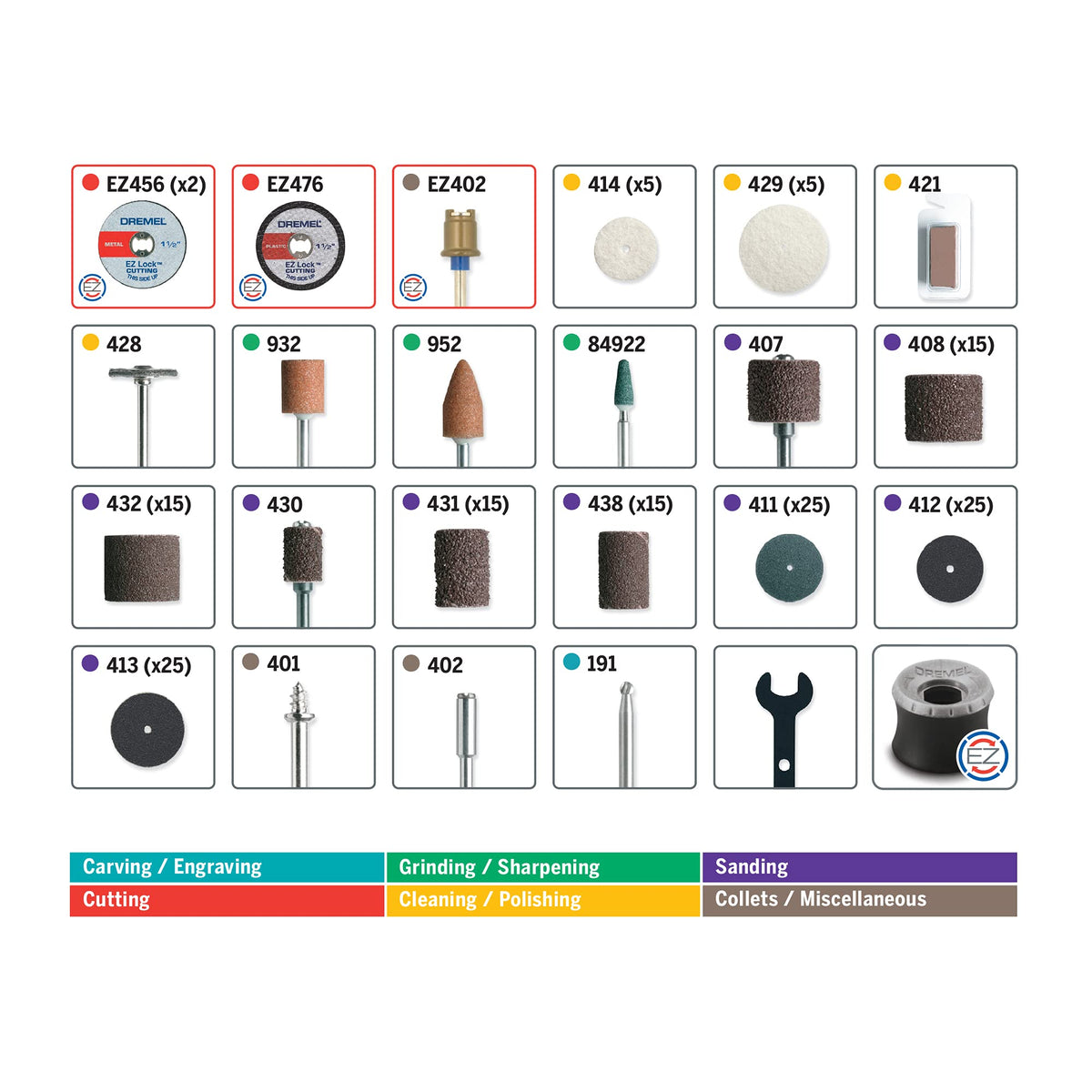 Dremel EZ Lock technology system enables fast accessory changes