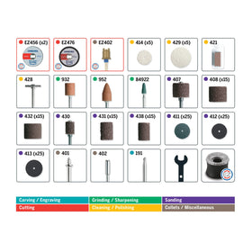 Dremel EZ Lock technology system enables fast accessory changes