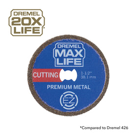 Dremel Max Life EZ506HP cutting nails smoothly.