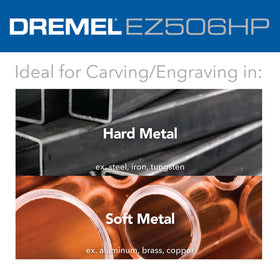 Dremel EZ506HP wheel with 38 mm diameter for metal cuts.