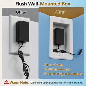 Dremica DVFR1W faceplate options standard and GFCI for flexible wiring