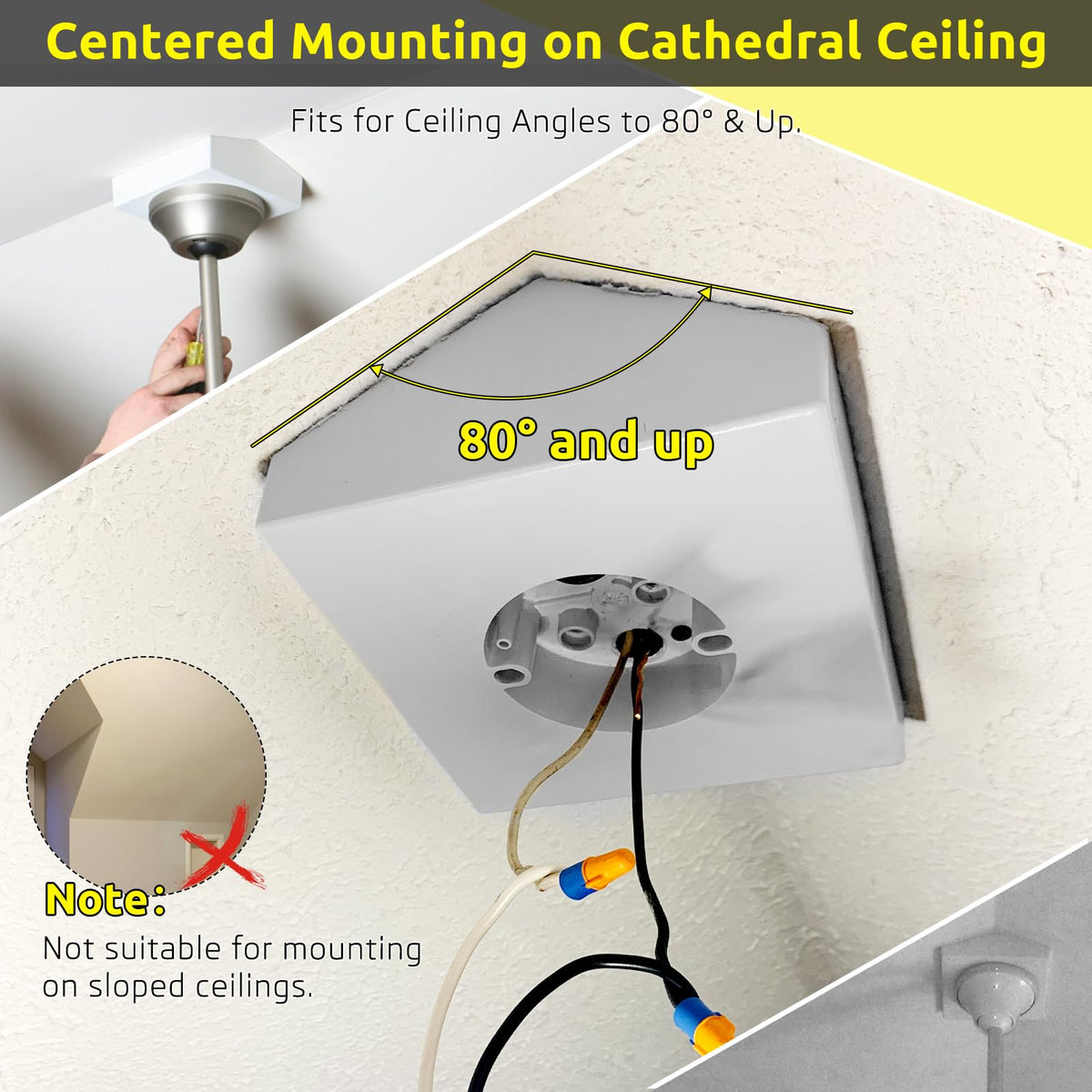 Dremica mounting box supports up to 70 lbs fans and 200 lbs fixtures.