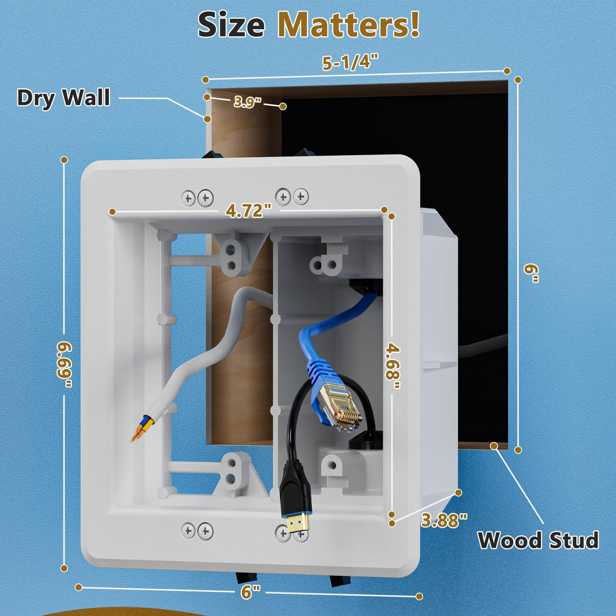 Dremica TVBU505-1 wall-mount box supporting two-gang wiring and flexible placement