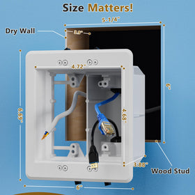 Dremica TVBU505-1 wall-mount box supporting two-gang wiring and flexible placement