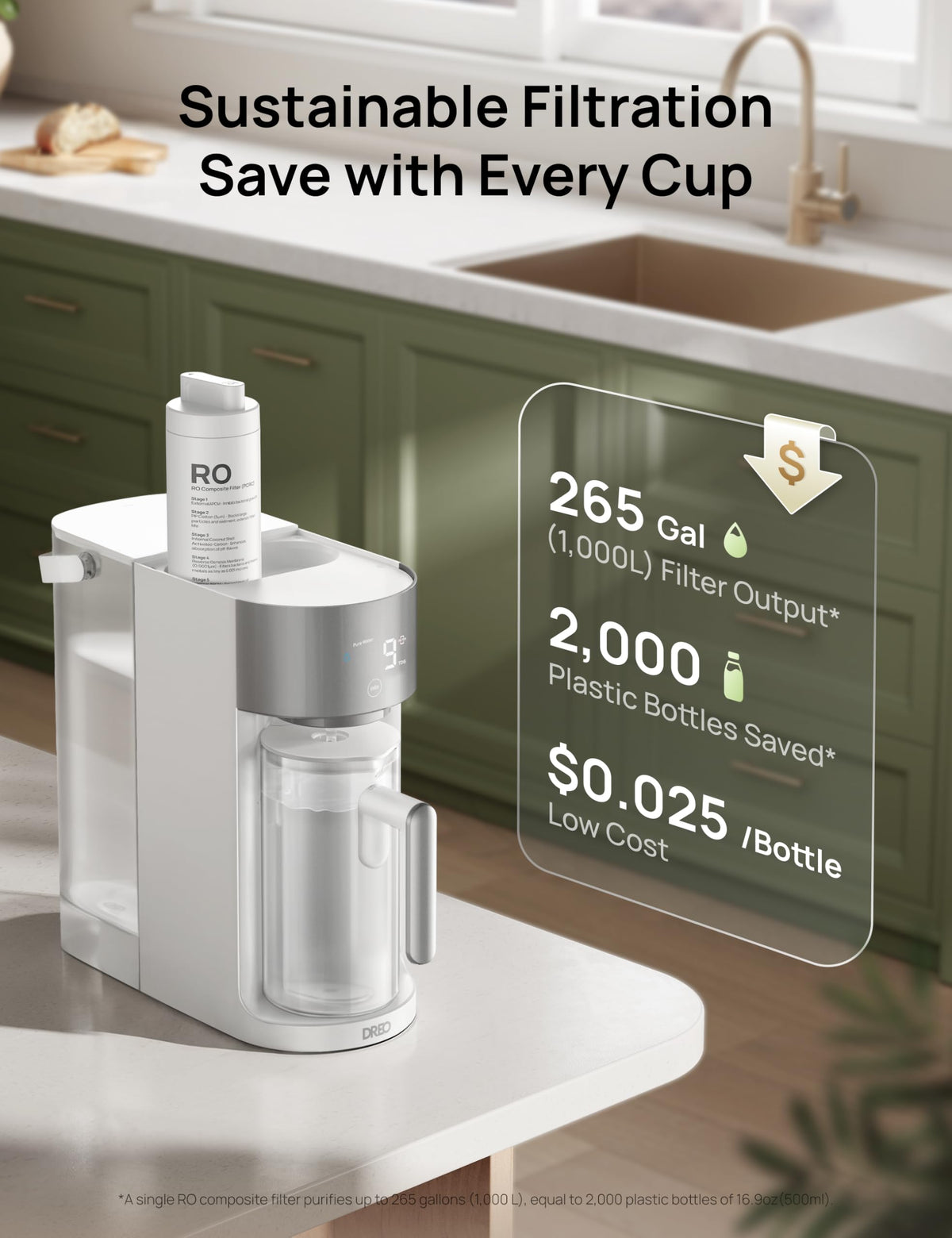 DREO auto-fill pitcher enables hands-free refills during busy mornings.
