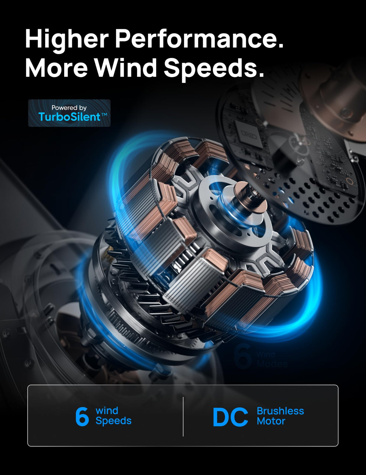 DREO brushless DC motor ensures quiet night operation