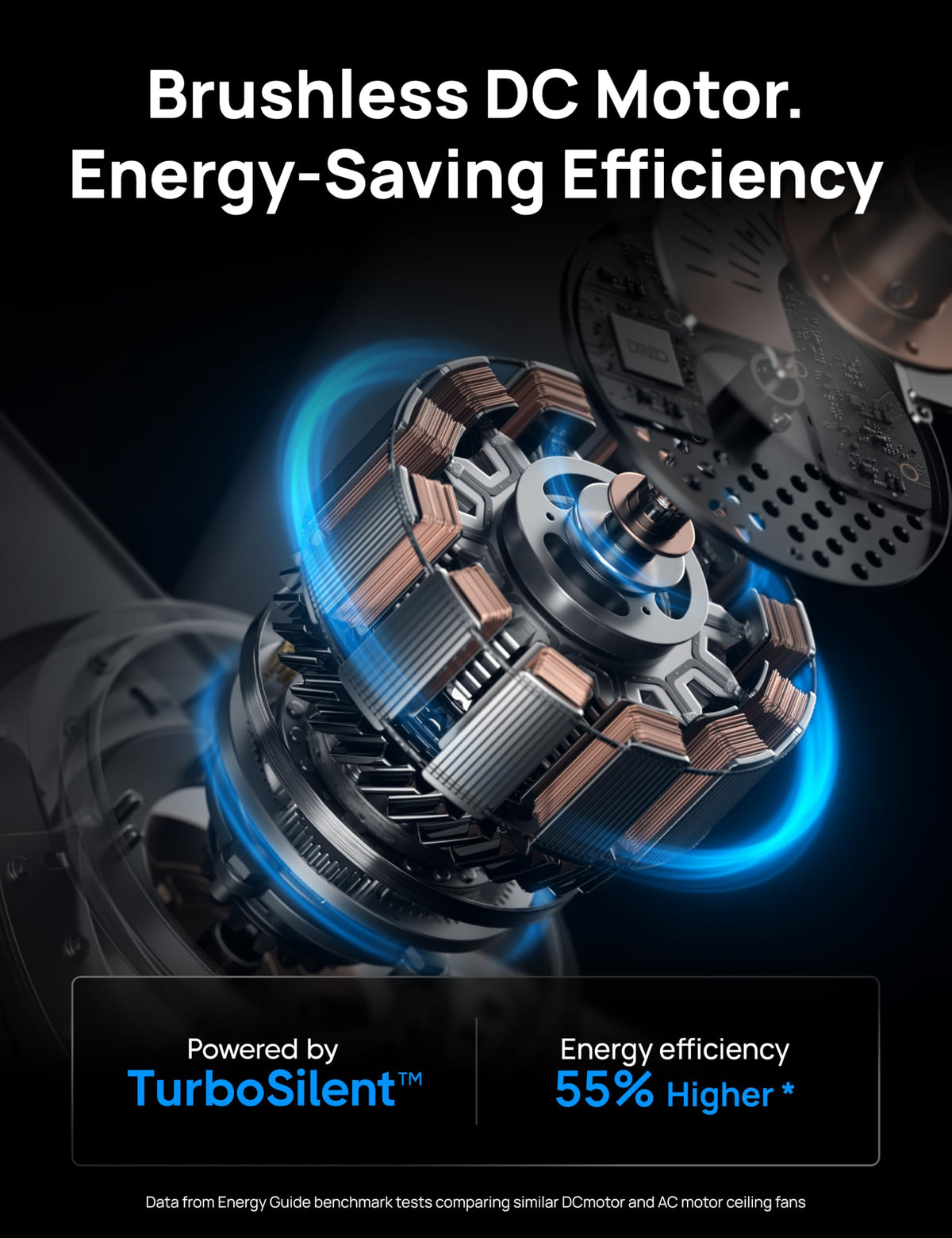 DREO energy-efficient quiet DC motor delivers near-silent operation.