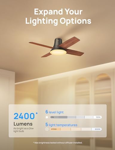 DREO 5-CCT LED light panel offers warm to cool ambiance
