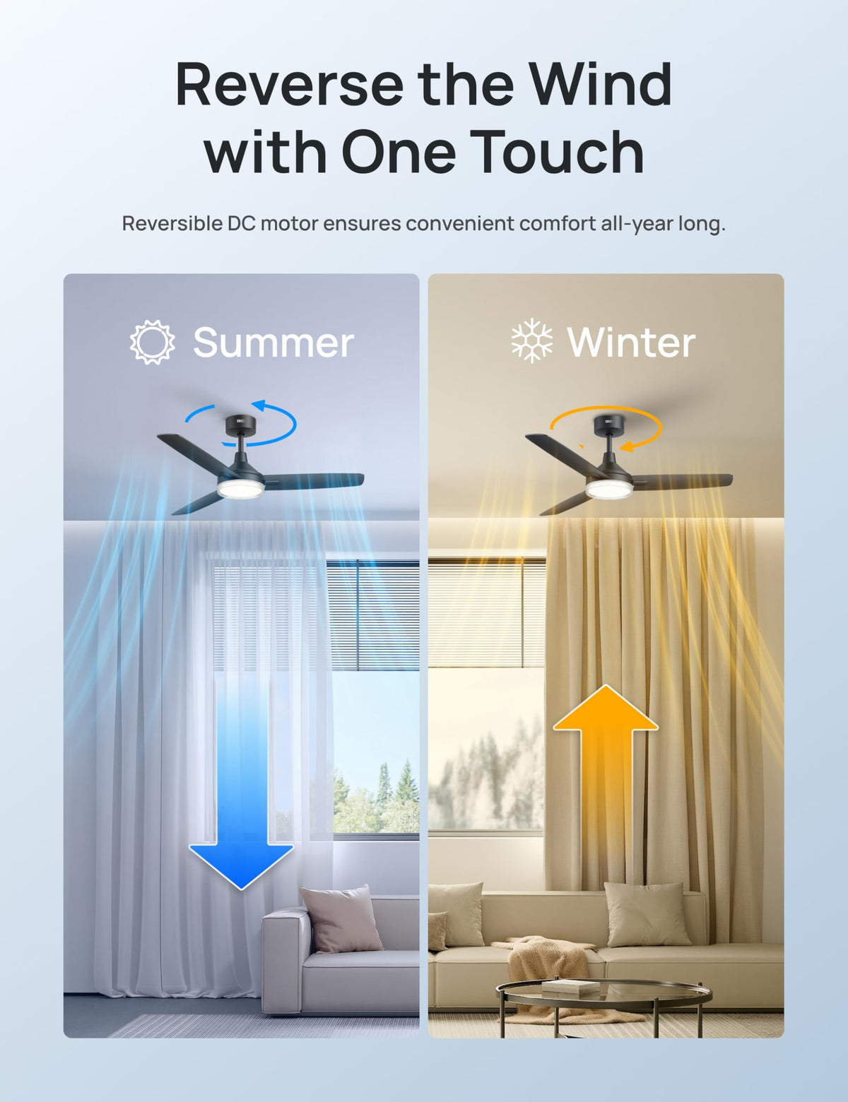 Dreo remote control for quick speed and light adjustments
