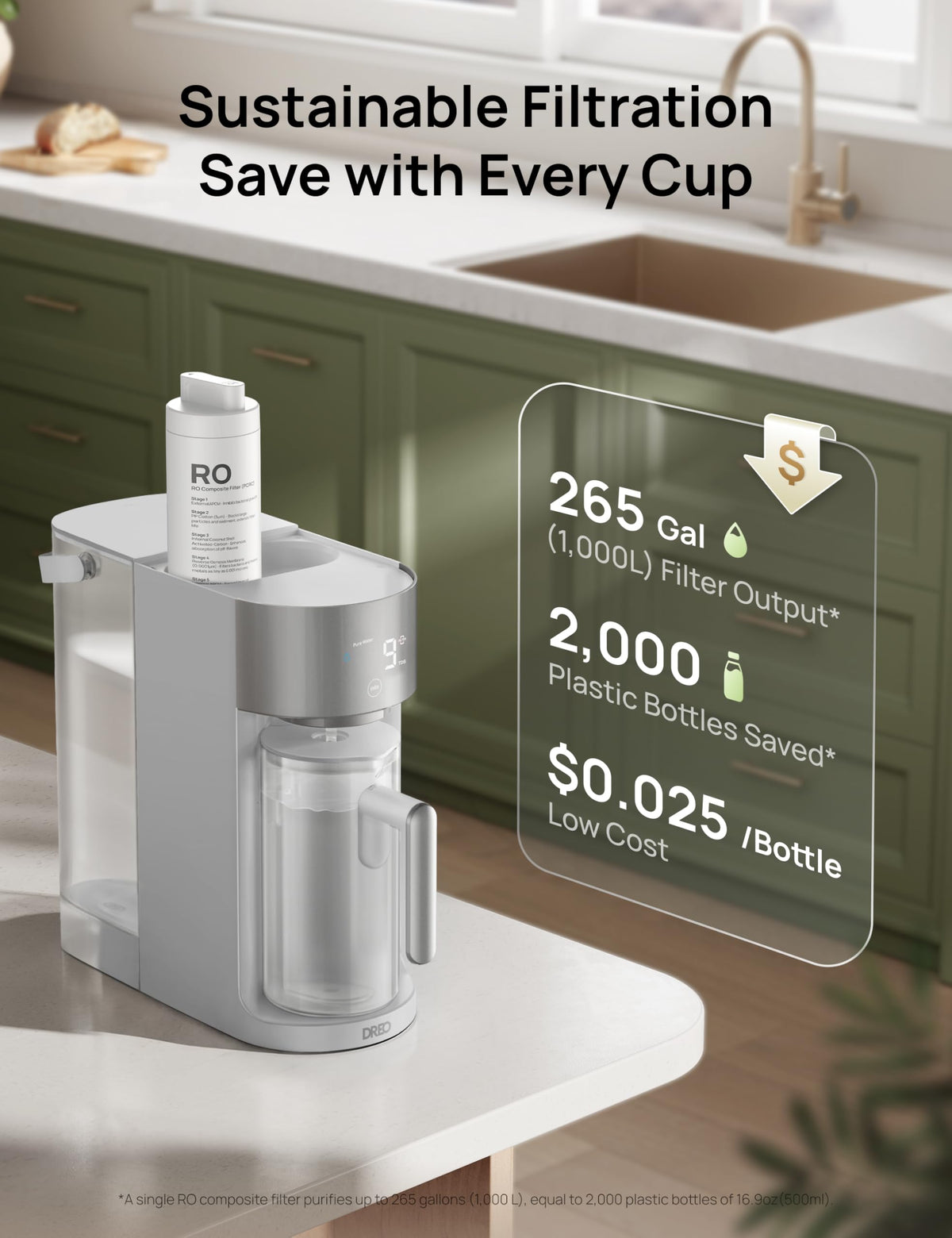 DREO self-cleaning system diagram illustrating internal tube flush for ongoing purity.