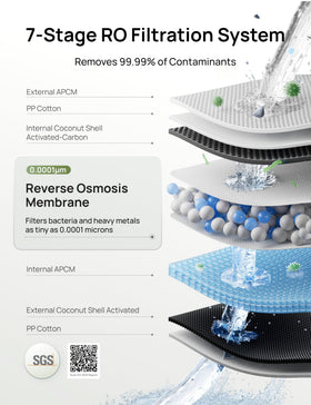 DREO self-cleaning feature ensuring consistent water quality with periodic flush.