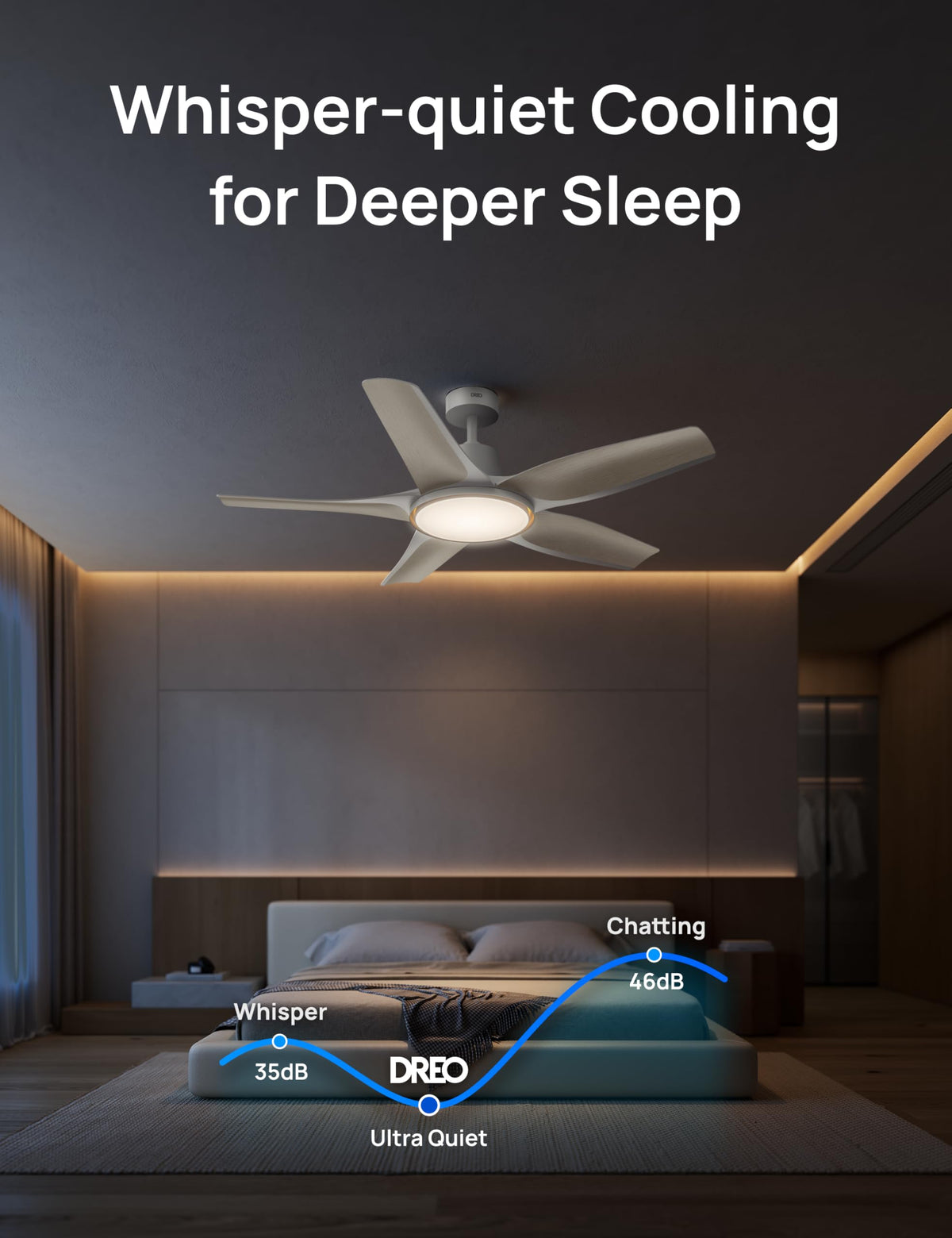 DREO night-use scene showing quiet operation in a dim room.