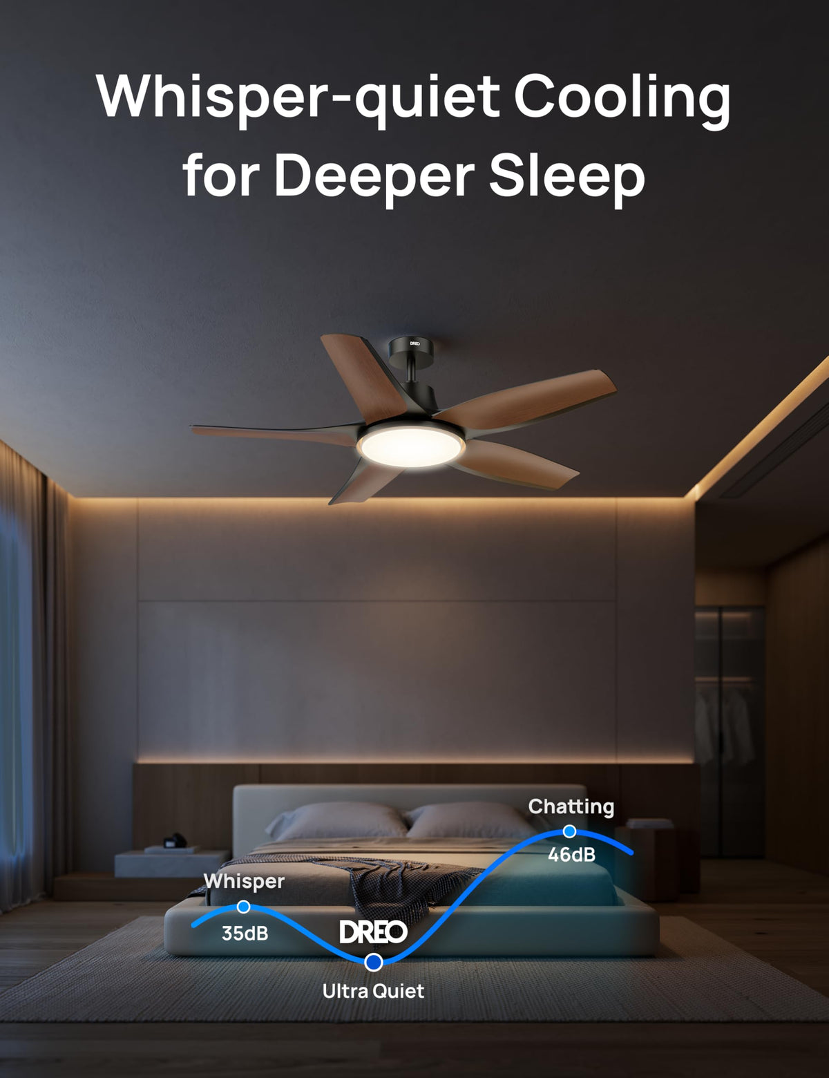 DREO 12-hour timer and memory keep preferred settings.