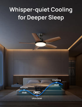 DREO 12-hour timer and memory keep preferred settings.