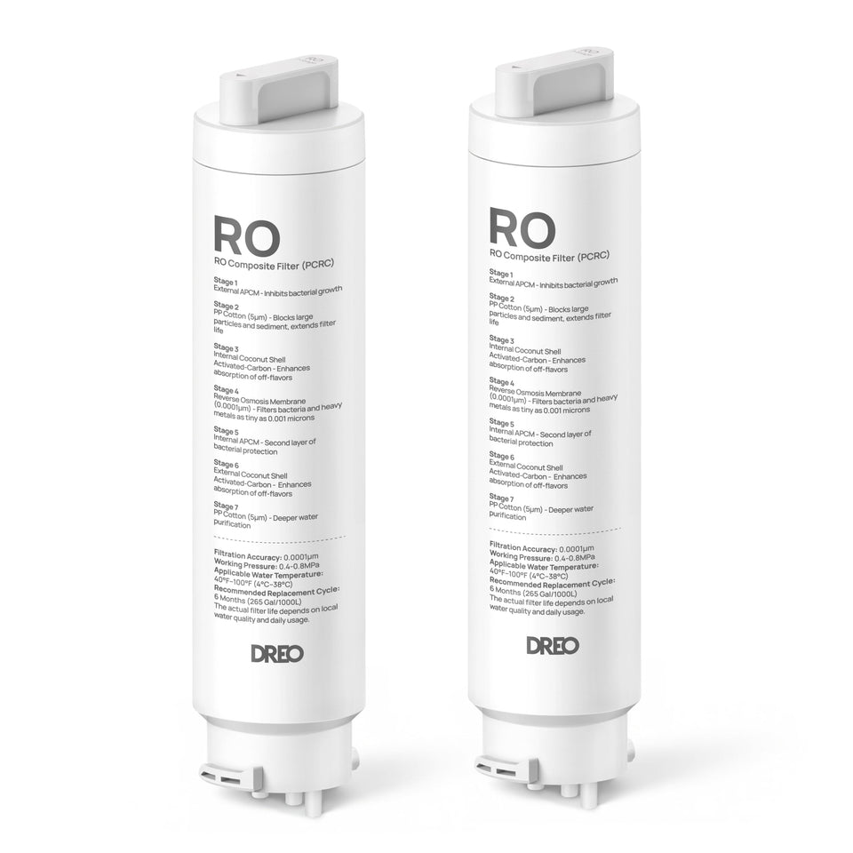 DREO two-pack RO filter package ready for easy replacement