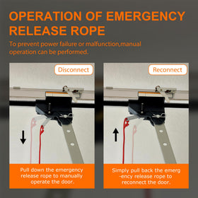 Dressuxy installation precautions: power disconnect and safe setup
