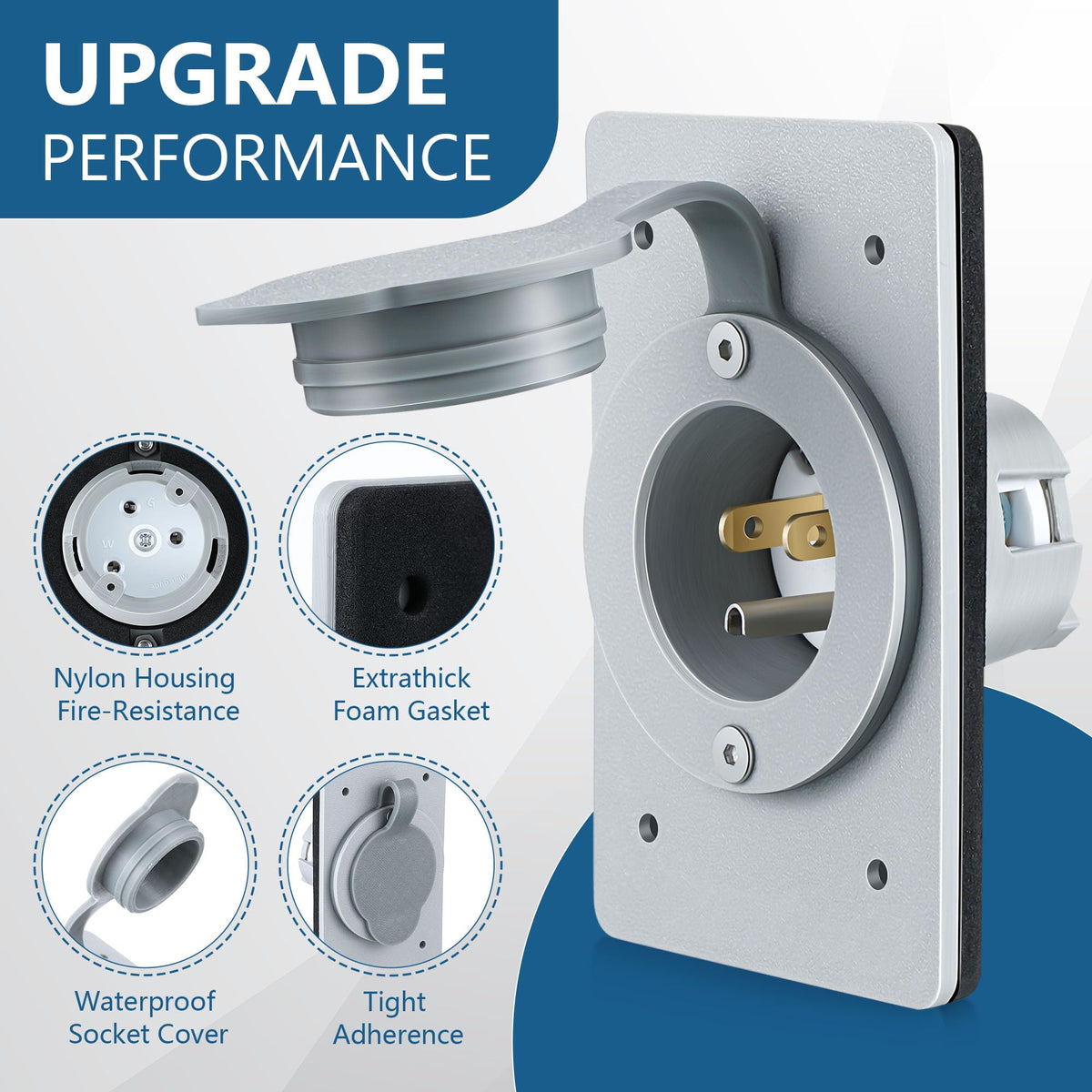 Dreyoo 15A flanged inlet flip cover demonstrates weatherproof protection.