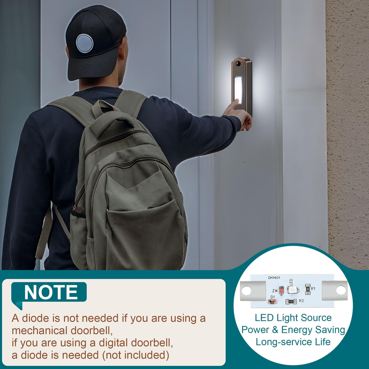 Dreyoo compact doorbell button dimensions 2.9 by 0.79 inches