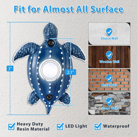 Dreyoo push button screws and hardware image illustrates simple installation