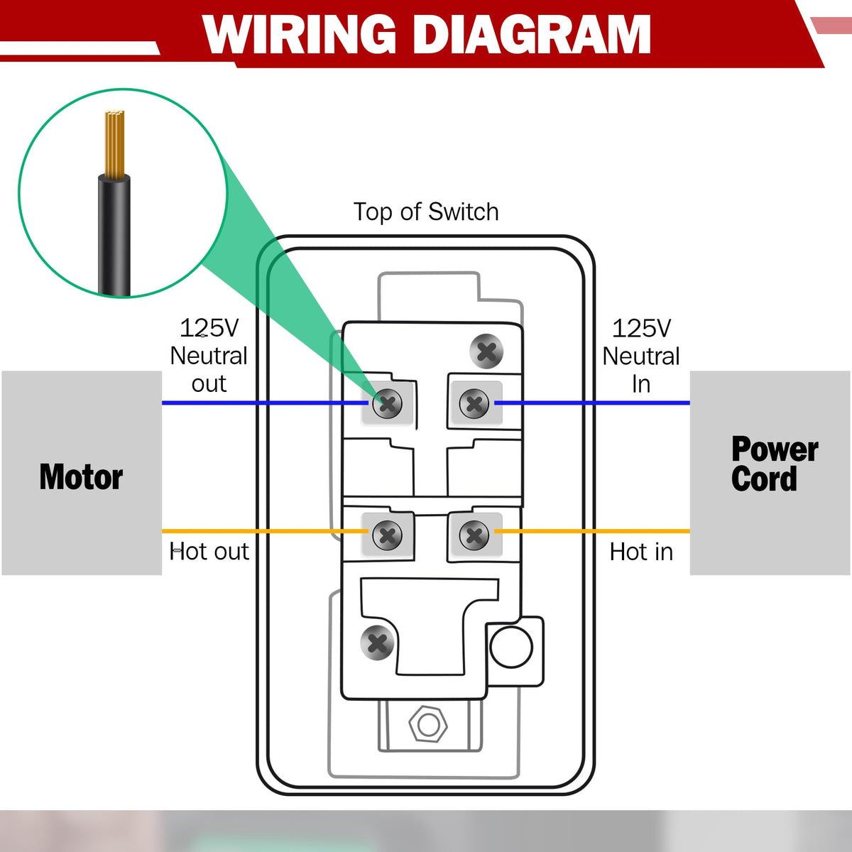 Dreyoo easy contact start/stop design aids safe tool control