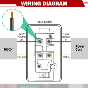 Dreyoo easy contact start/stop design aids safe tool control