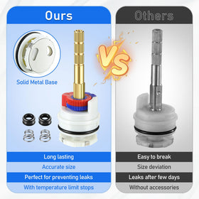 Dreyoo easy installation guide supports quick, tool-friendly replacement.