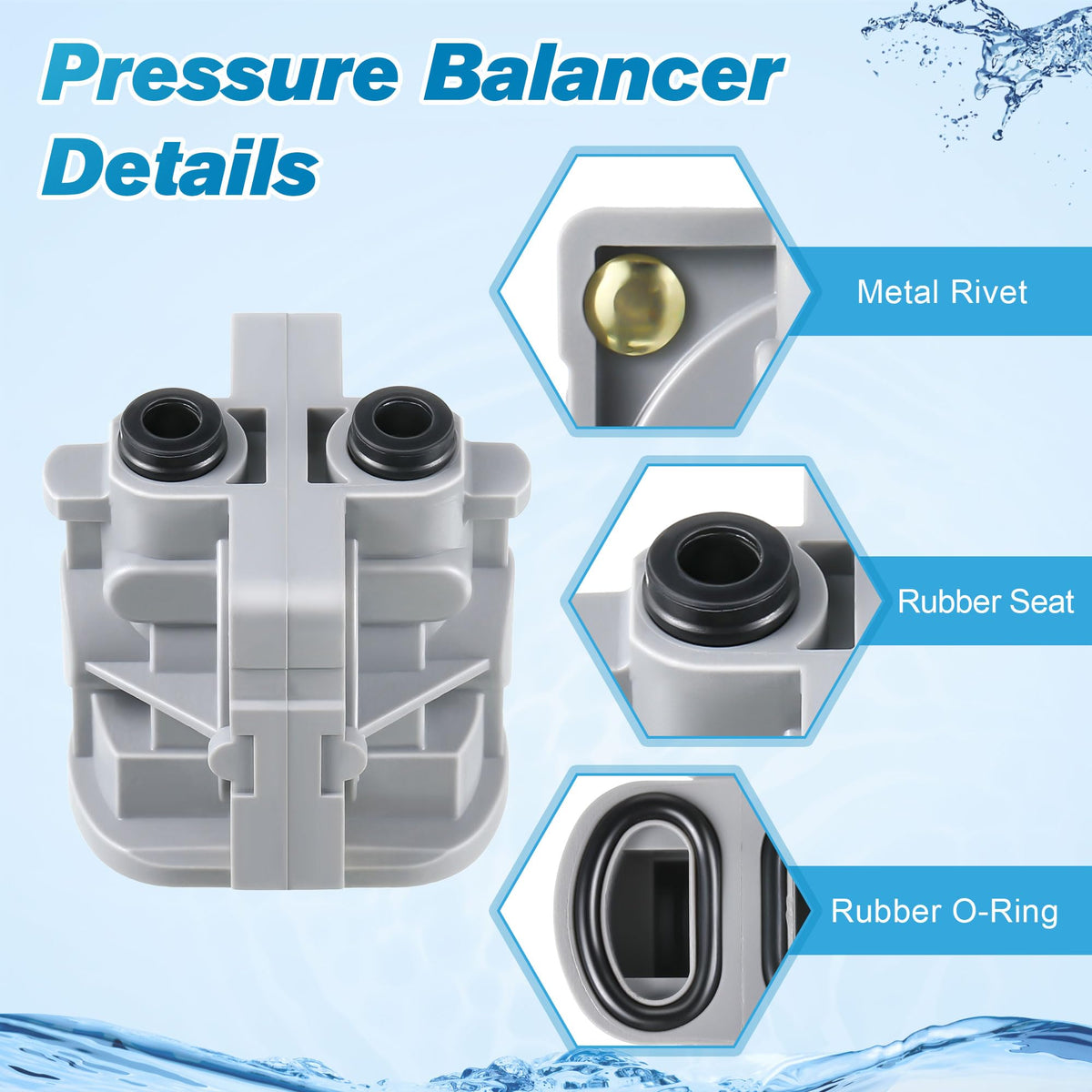 Dreyoo replacement parts for easy maintenance and minimized downtime.