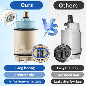 Dreyoo cartridge pack contents include replacement cartridge and check valve.