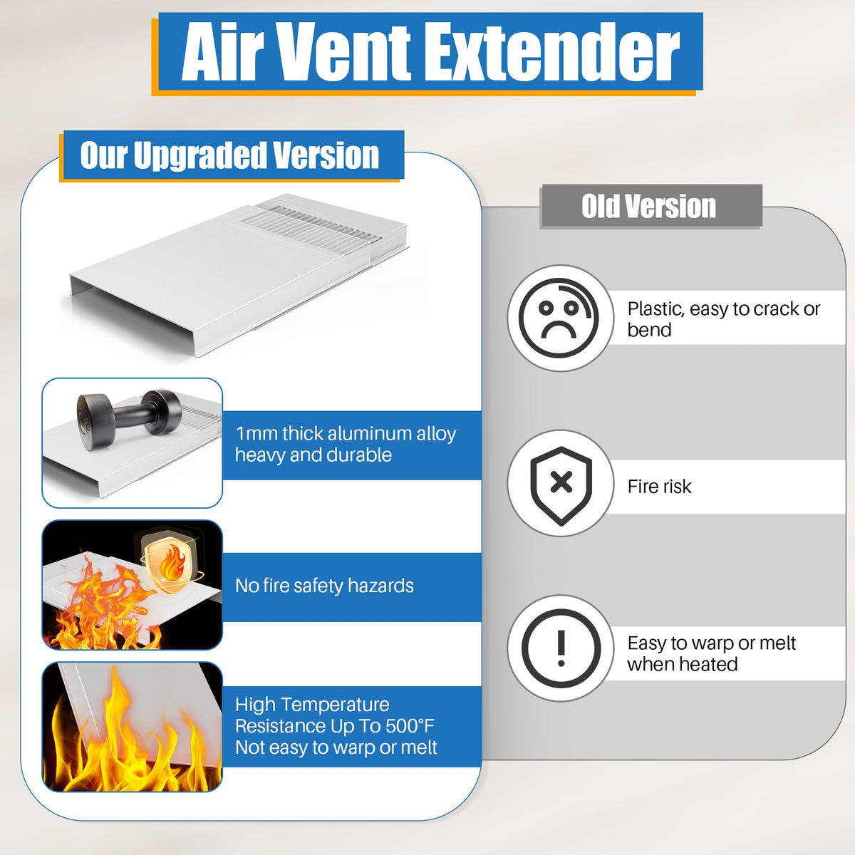 Dreyoo vent extender under-bed use case aligns airflow near sleeping area.