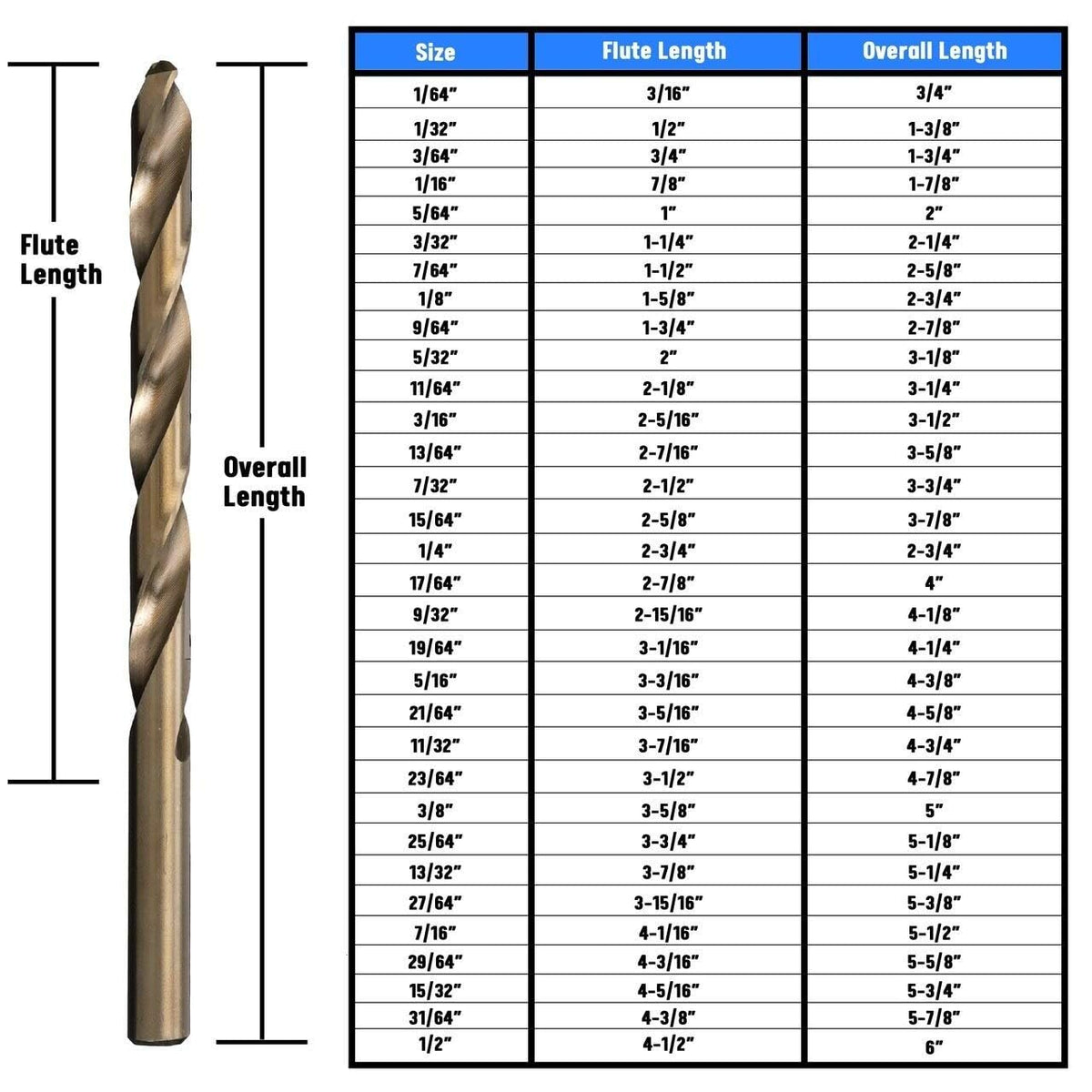 Belt-hanging design lets you secure the index in the field.