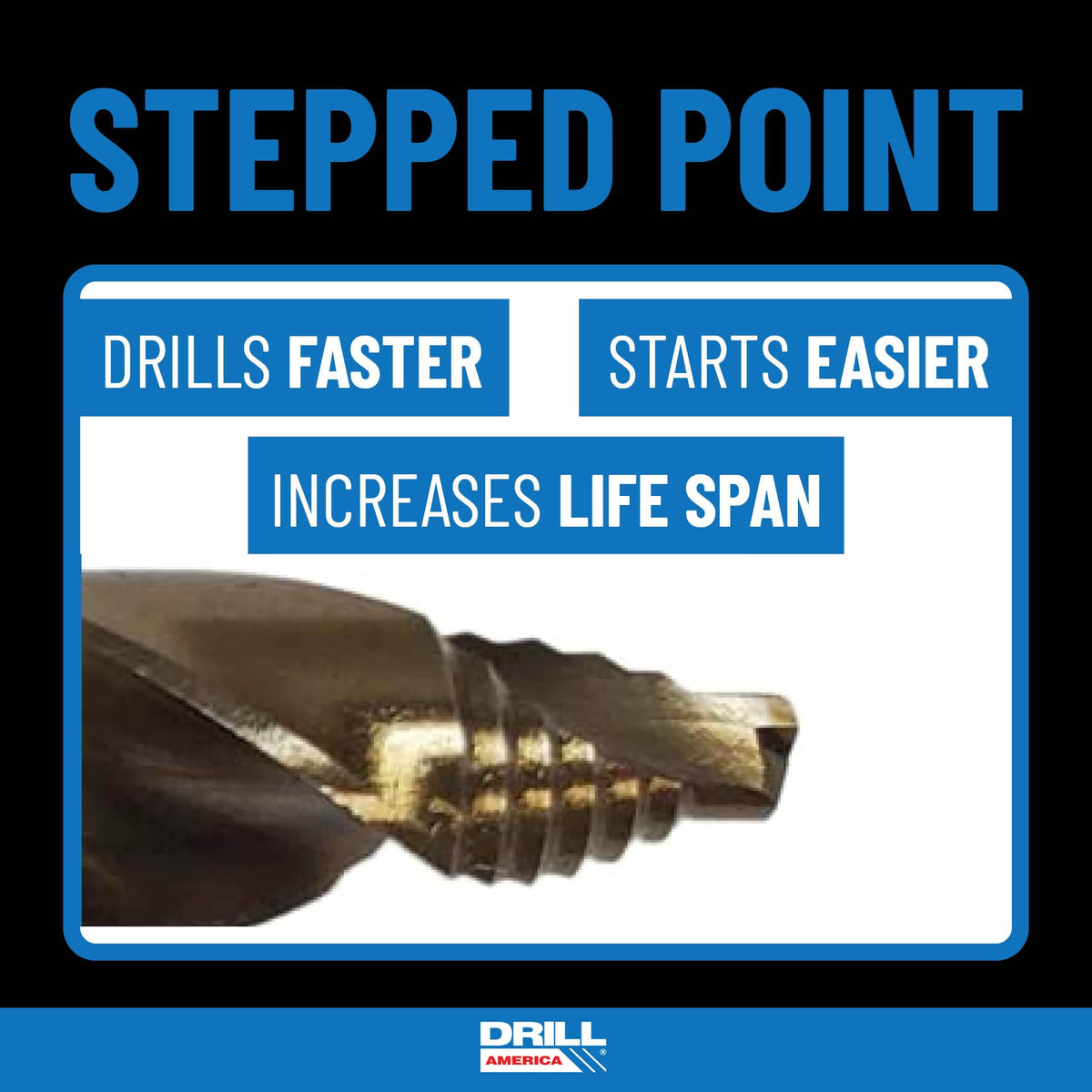 Drill America GSC29J-PC cobalt drill bits designed for tough metals and acrylics.
