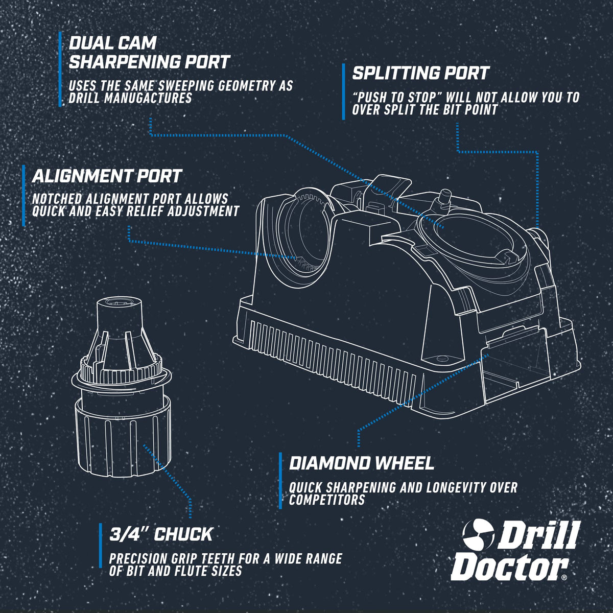 DD750X sharpening action demonstrates renewed bit tips for better cutting