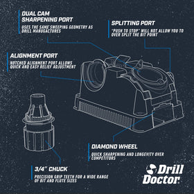 DD750X sharpening action demonstrates renewed bit tips for better cutting