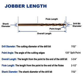 Drill Hulk 2-1/2 inch flute length supports long, clean holes in stainless steel.