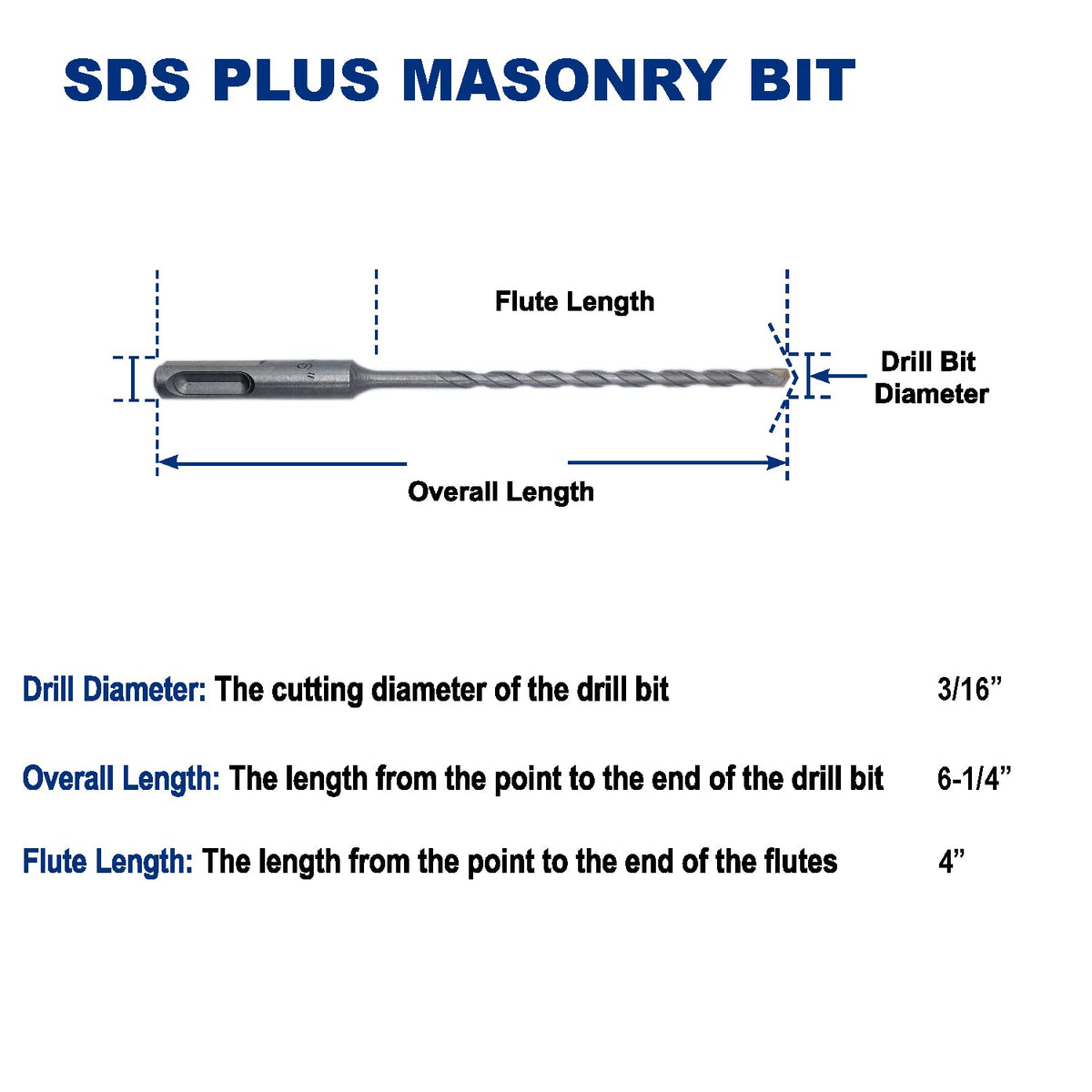 Drill Hulk 3/16-inch SDS-Plus bit in use on brick and stone.