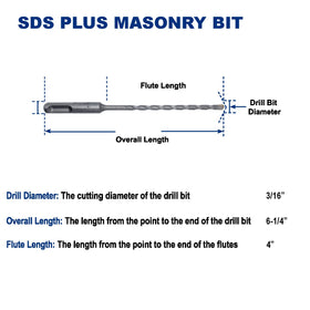 Drill Hulk 3/16-inch SDS-Plus bit in use on brick and stone.