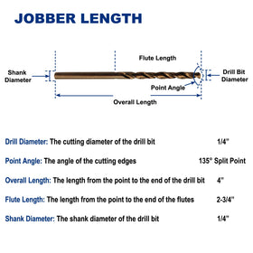 Drill Hulk 3-flat shank provides stable chuck fit and less wandering.