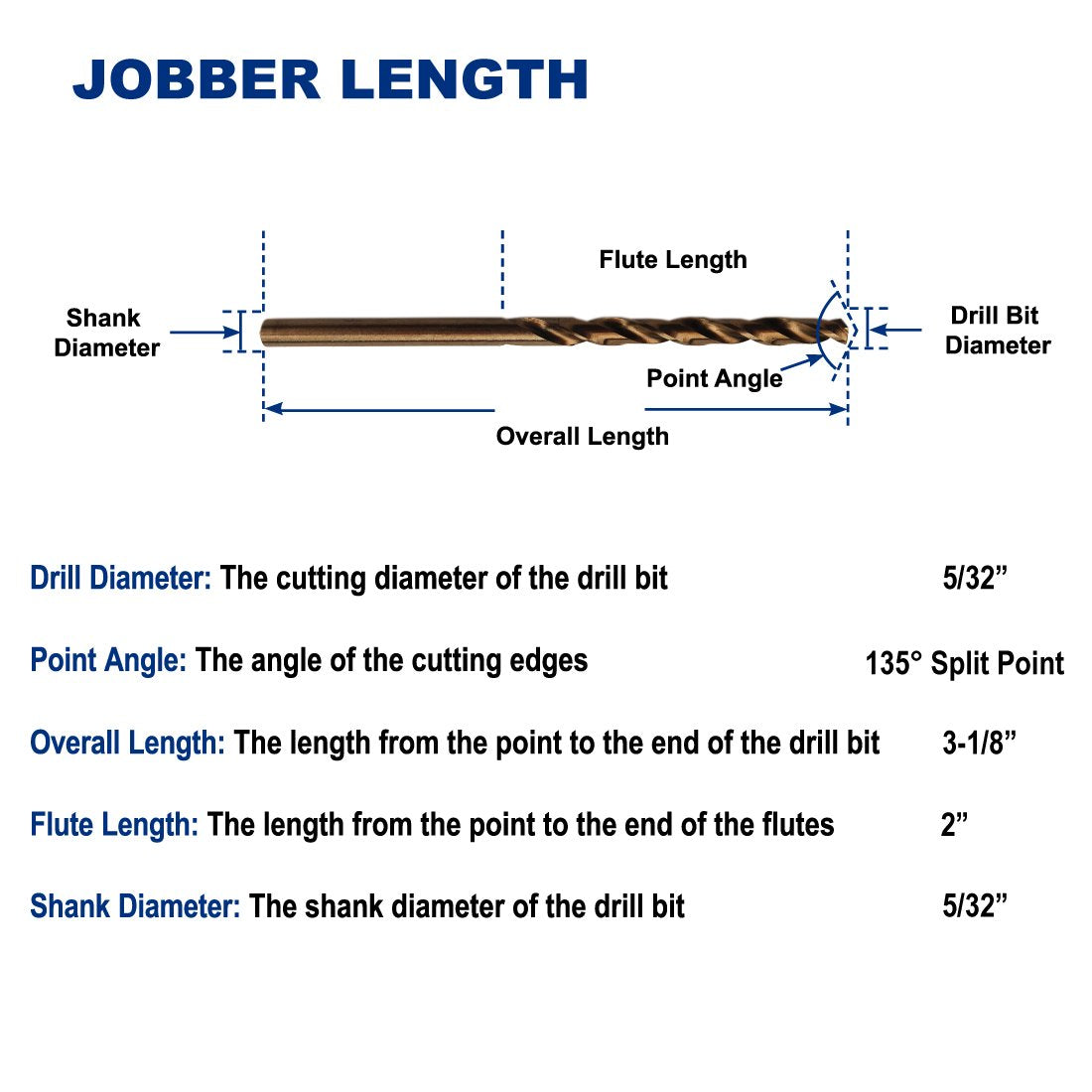 Drill Hulk 5/32-inch cobalt drill bit used on stainless steel for hard-metal drilling