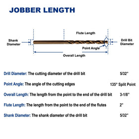 Drill Hulk 5/32-inch cobalt drill bit used on stainless steel for hard-metal drilling