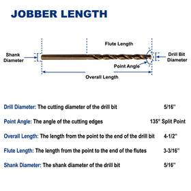 Drill Hulk 5/16-inch cobalt drill bit in stainless steel application.